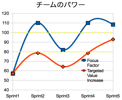 Screen shot 2011-04-02 at 8.41.05 PM