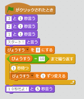スクラッチ Scratch