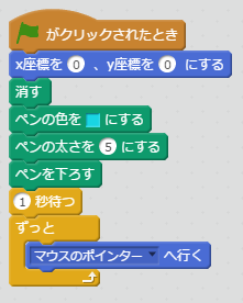 スクラッチ Scratch