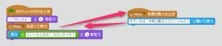 スクラッチ Scratch