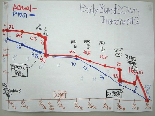 2761992149_bc64c13640