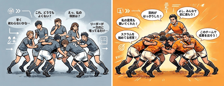 「なんとなく」こなす会議 vs.「噛み締める」会議：真のリーダーシップと全員参加とは？ ラグビーのスクラムに例えて解説！ 左は「だめなれい」、テーマ：目的が不明確、ただ時間が過ぎる、特徴：リーダーシップ不足、全員不参加。右は「いいれい」、テーマ：目的が明確、全員が主体的に参加、特徴：リーダーシップが機能、全員参加。
